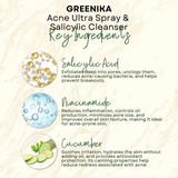 Greenika Acne Ultra Spray + Salicylic Cleanser Combo