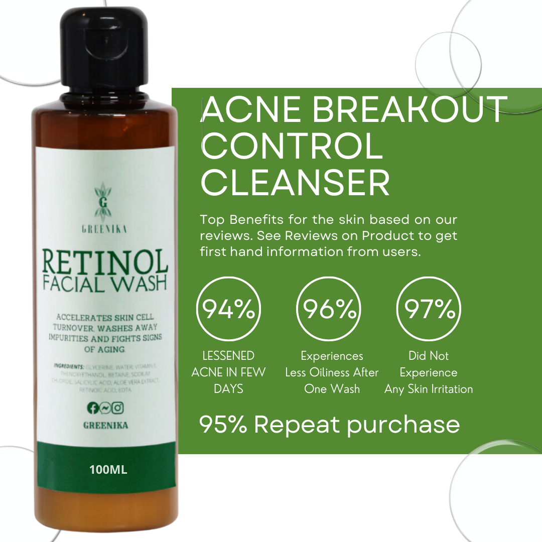 Greenika 100ML Retinol Facial Wash + 10G Retinol Cream