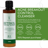 Greenika 100ML Retinol Facial Wash + 10G Retinol Cream