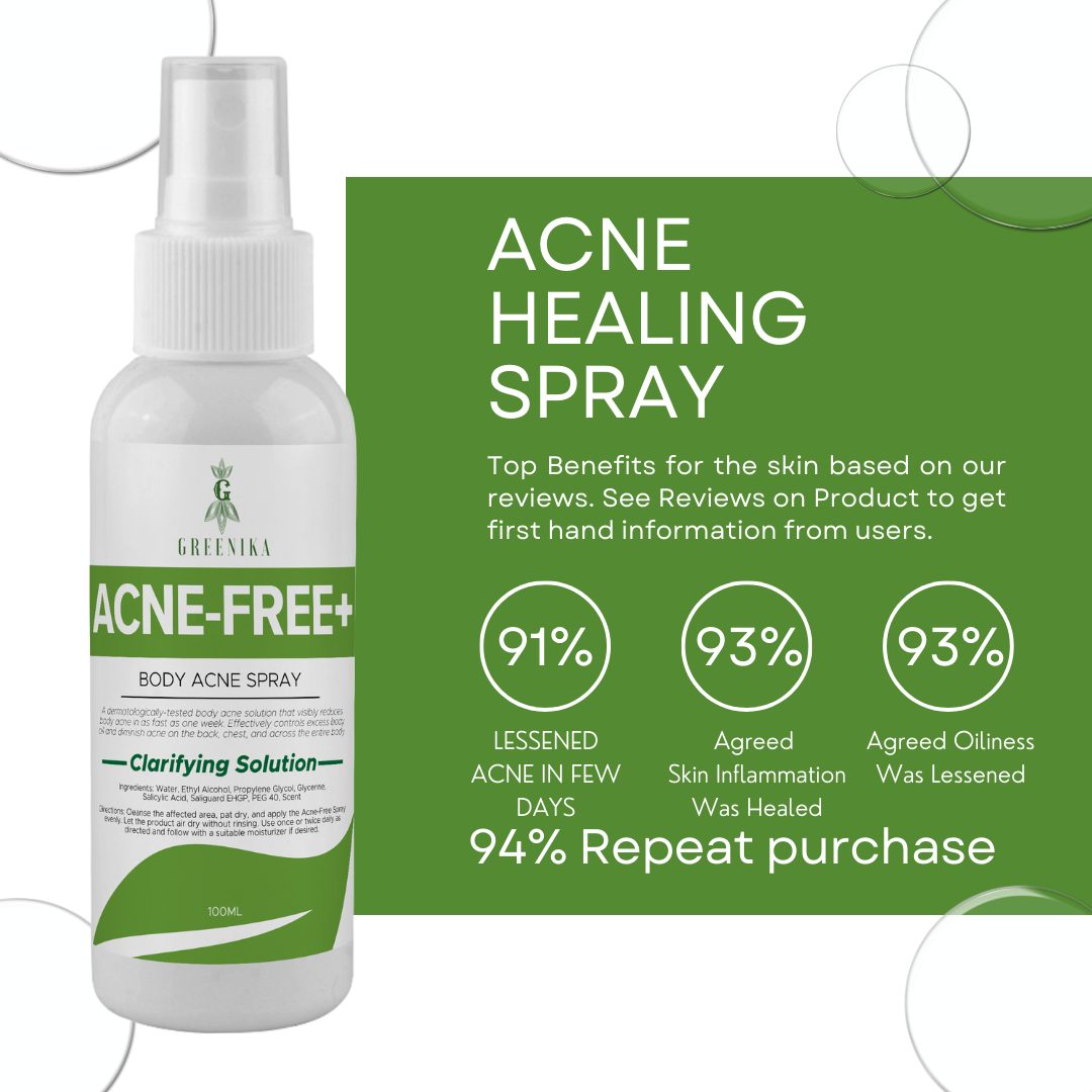 Greenika Acne-Free Acne Body Spray