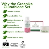 Greenika Cocobleach Set