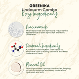 Greenika Deo Ultra Sweet Baby + Underarm Power White Combo