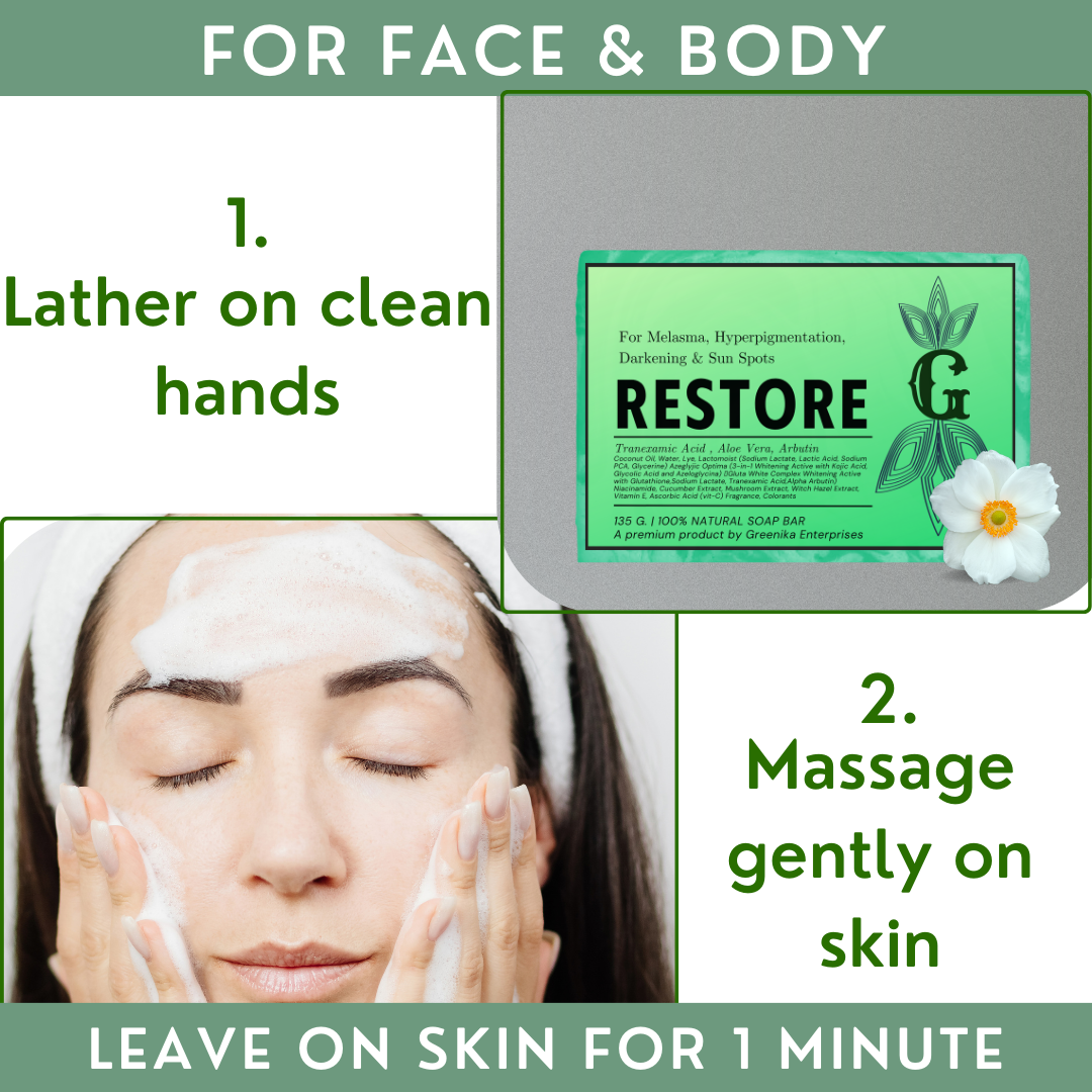 Greenika Restore Soap