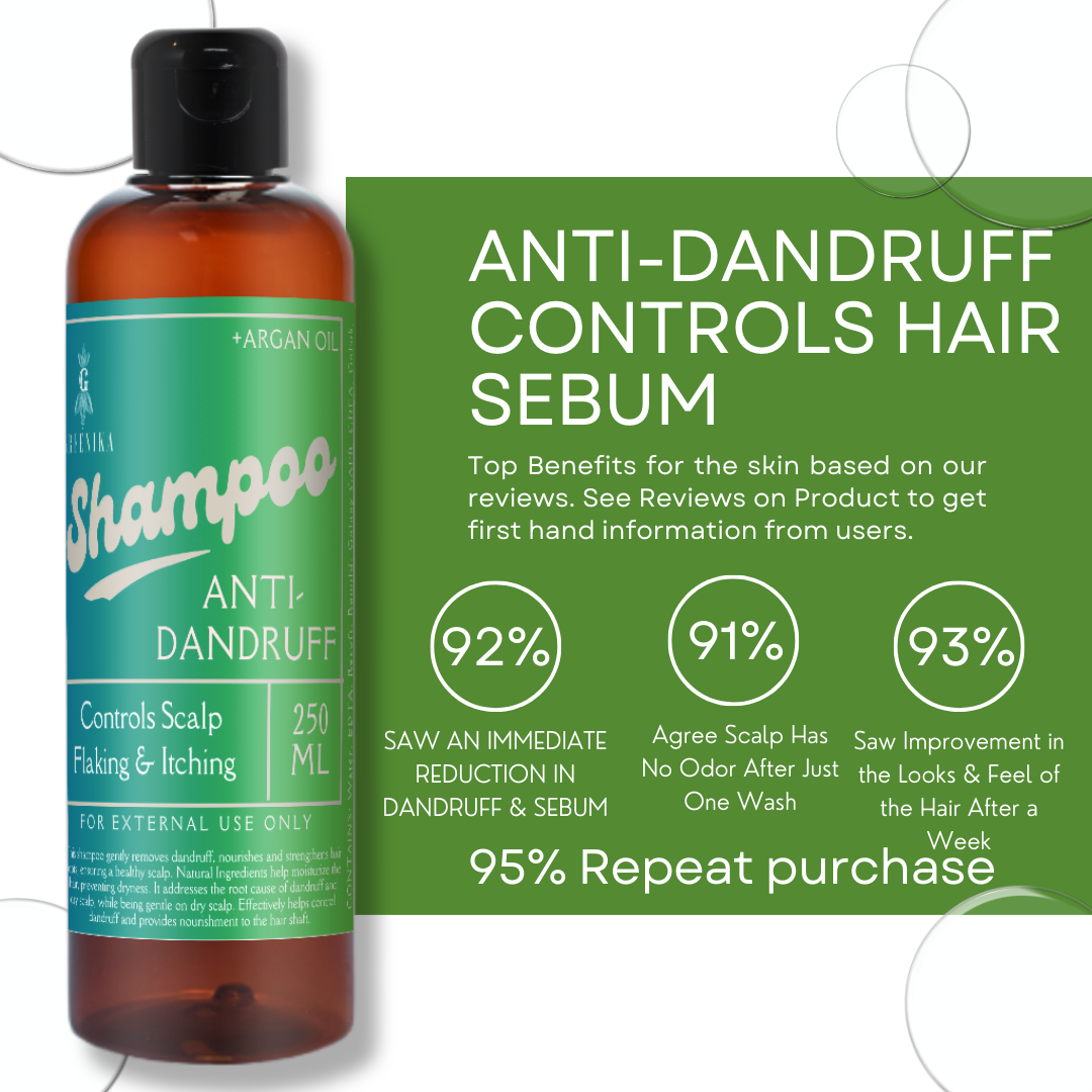 Greenika Anti-Dandruff Shampoo