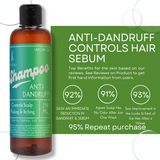 Greenika Anti-Dandruff Shampoo