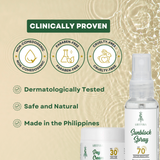 Greenika Day Cream SPF 30 + Sunblock Spray SPF 70 Combo