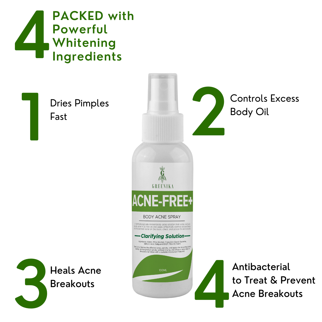 Greenika Acne-Free Acne Body Spray