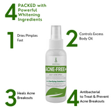 Greenika Acne-Free Acne Body Spray