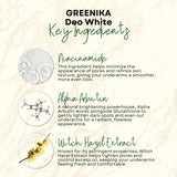 Greenika DeoWhite Glutathione Deodorant
