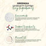 Greenika Whitening Underarm Combo - Cream + Spray