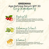 Greenika Age Defying Serum SPF 30