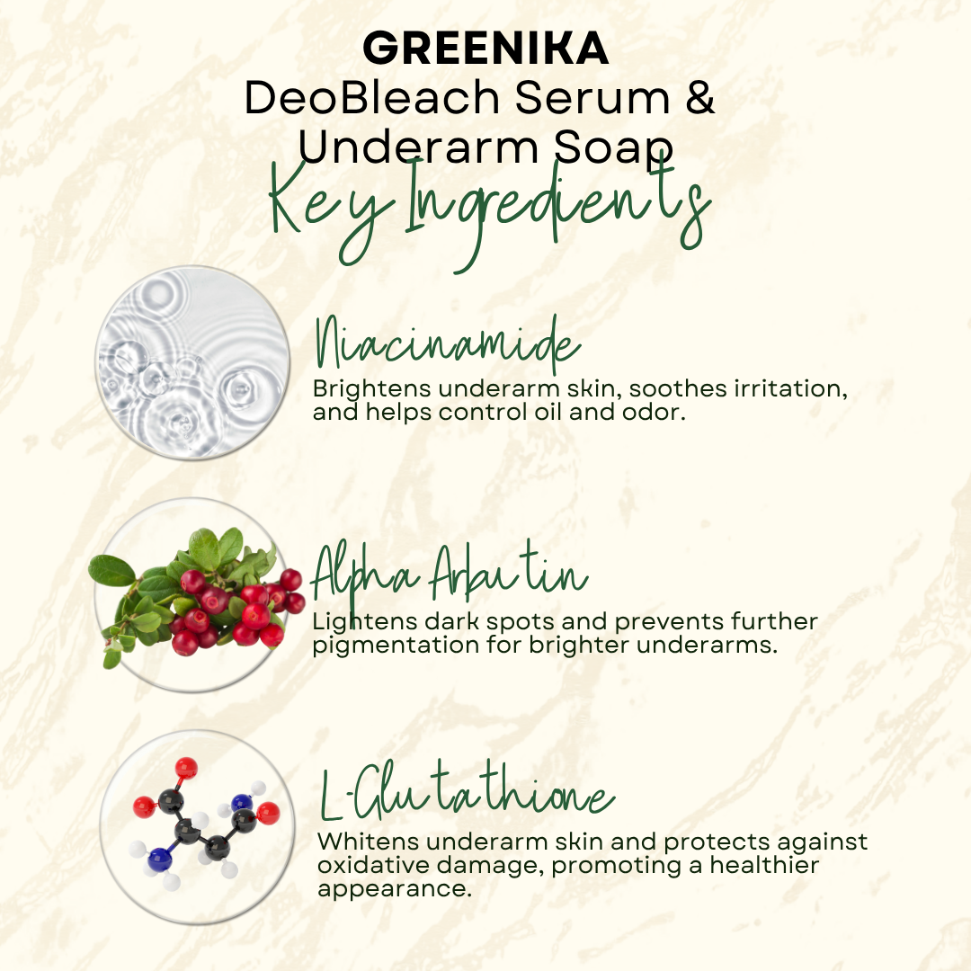 Greenika DeoBleach Underarm Whitening Gel