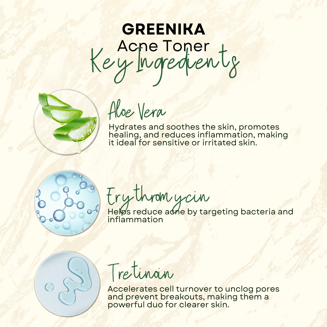 Greenika Acne Toner (Formerly Erythromycin 2% Solution)