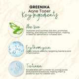 Greenika Acne Toner (Formerly Erythromycin 2% Solution)