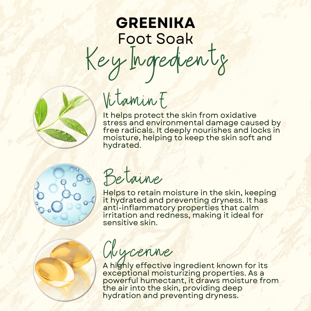 Greenika Foot Soak