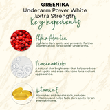 Greenika 7X Underarm Whitening Cream Extra Strength