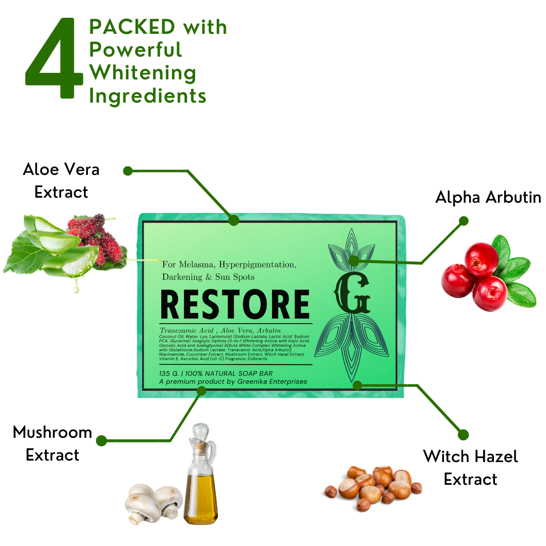 Greenika Restore Soap