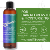 Greenika Ionic Keratin Conditioner
