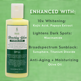 Greenika SPF50 Pure Block 10X Skin Whitening Bleaching Lotion