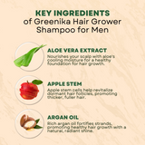 Greenika for Men Hair Grower Shampoo