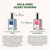 AROMA DE GREENIKA Bombshell