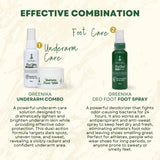 Greenika Whitening Underarm Combo - Cream + Spray