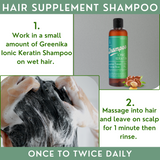 Greenika Ionic Keratin Shampoo & Conditioner Bundle