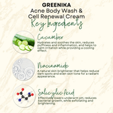 Greenika Acne Body Wash + Cell Renewal Cream Combo