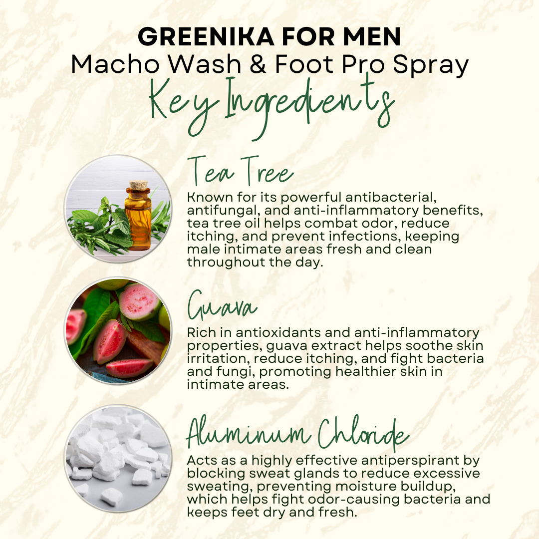Greenika for Men Masculine Wash + Foot Spray Combo