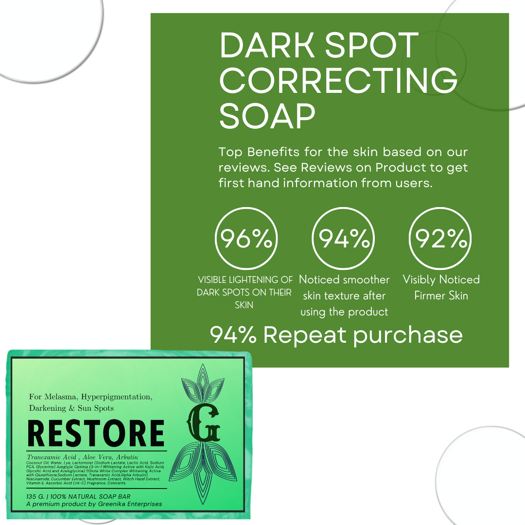 Greenika Restore Soap