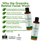 Greenika 100ML Retinol Facial Wash + 10G Retinol Cream