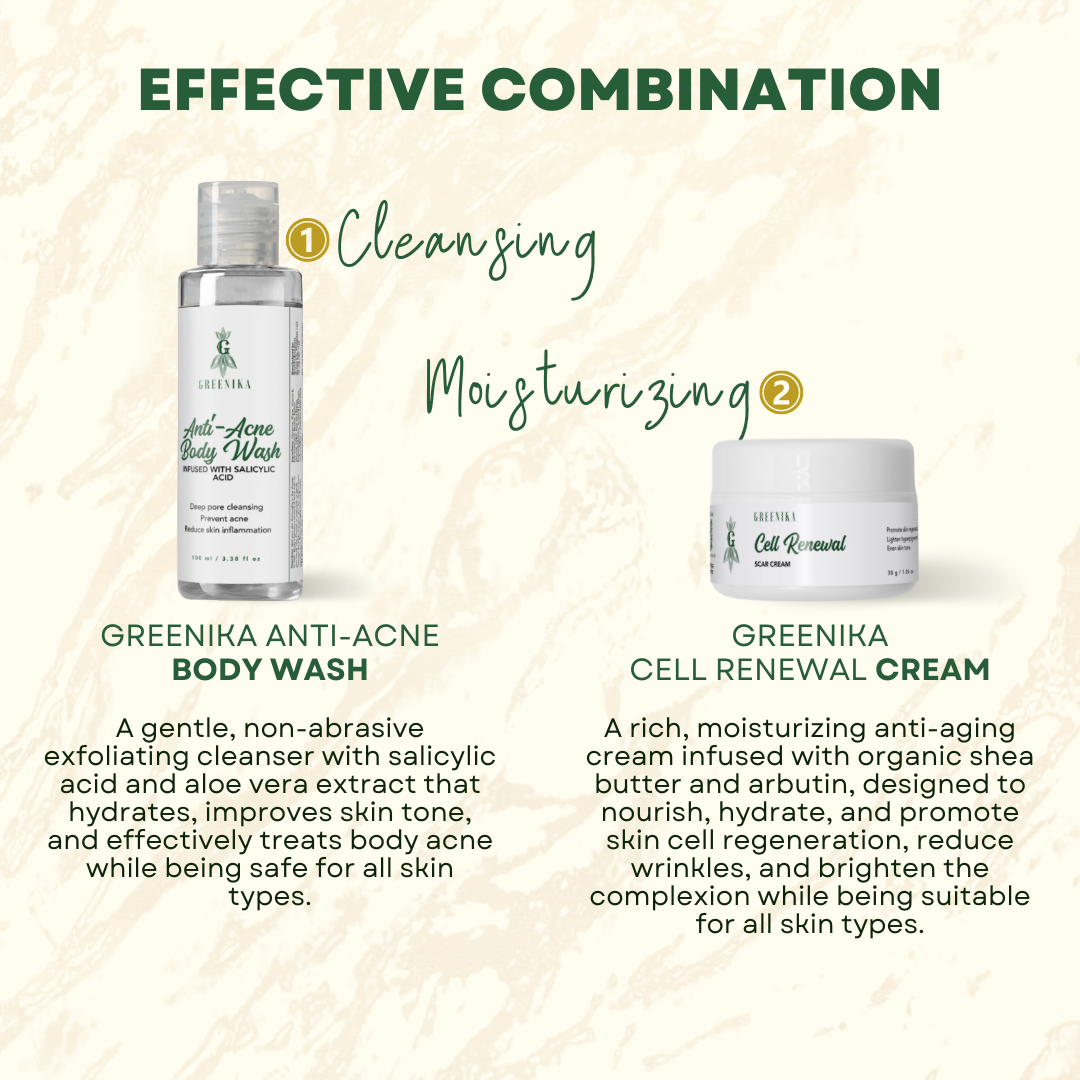 Greenika Acne Body Wash + Cell Renewal Cream Combo