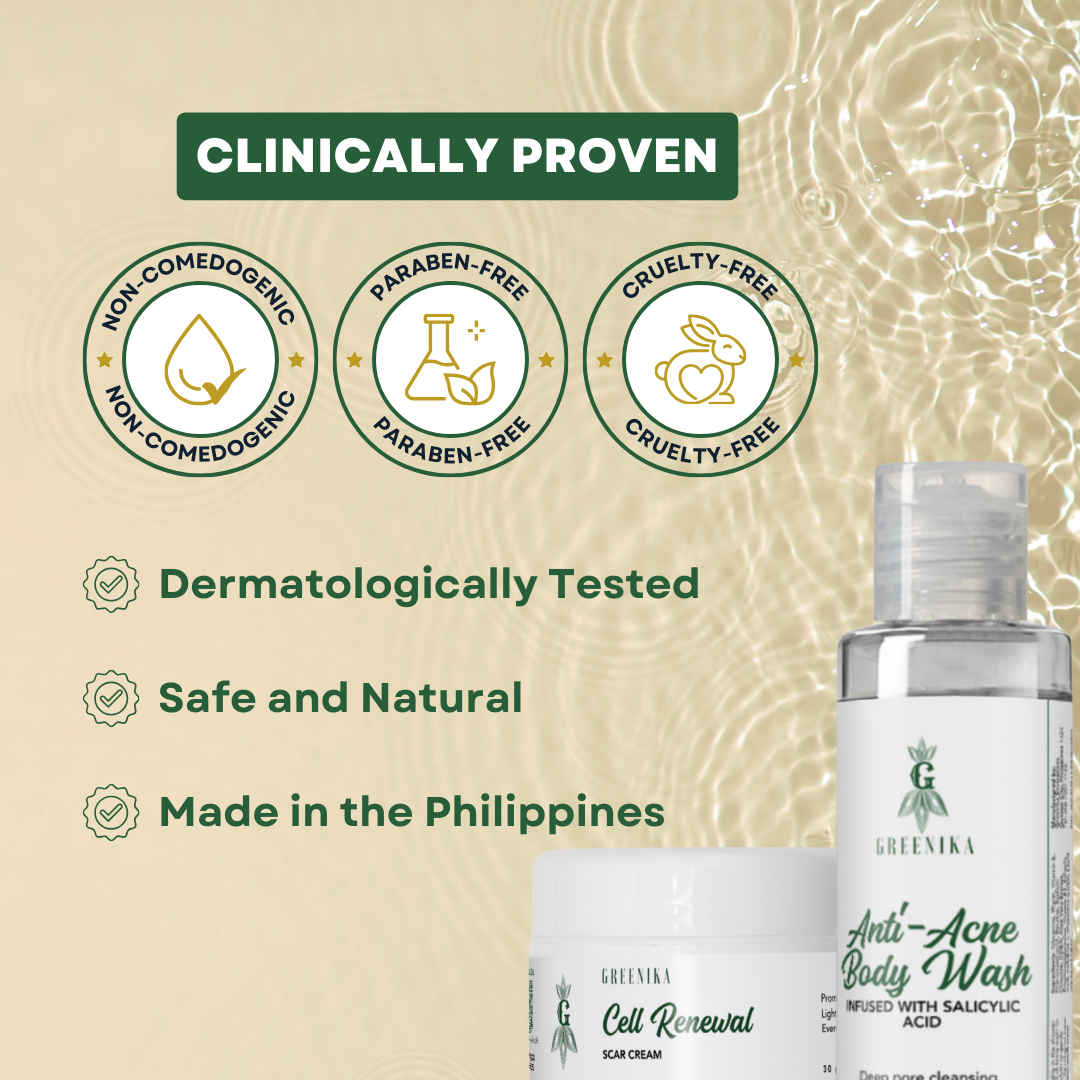 Greenika Acne Body Wash + Cell Renewal Cream Combo