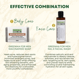 Greenika 100ML Nia-X Facial Wash for Men + Niacinamide Soap for Men Combo