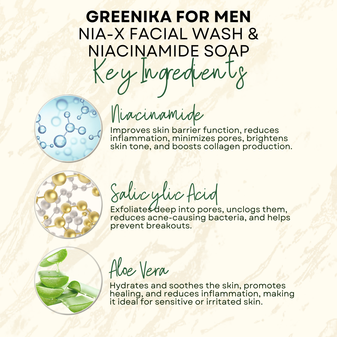 Greenika 100ML Nia-X Facial Wash for Men + Niacinamide Soap for Men Combo