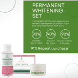 Greenika Cocobleach Set