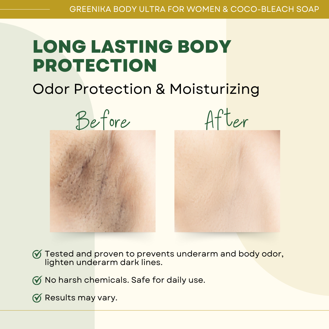 Greenika Body Ultra for Her + Cocobamboo Soap Combo