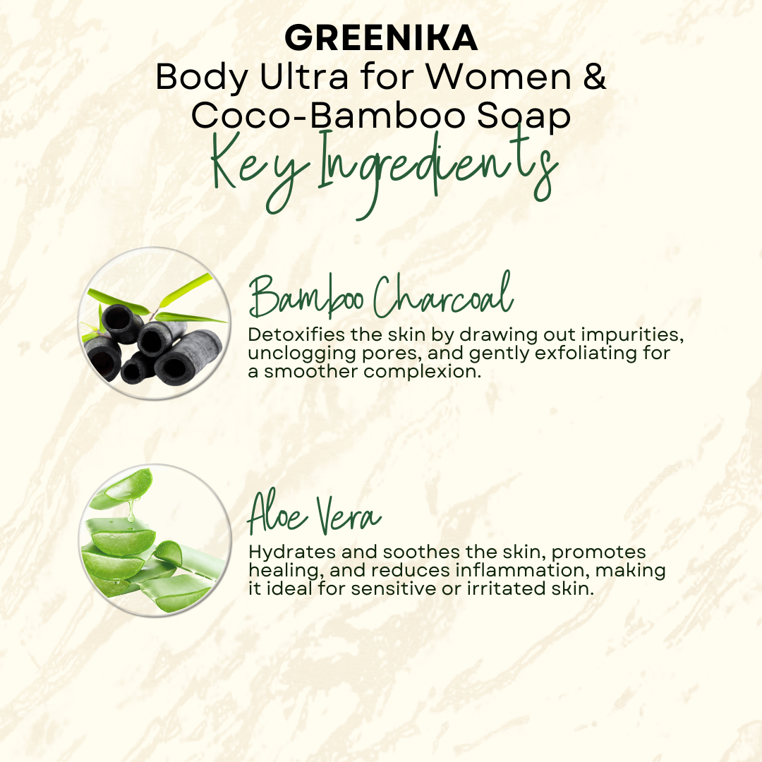 Greenika Body Ultra for Her + Cocobamboo Soap Combo