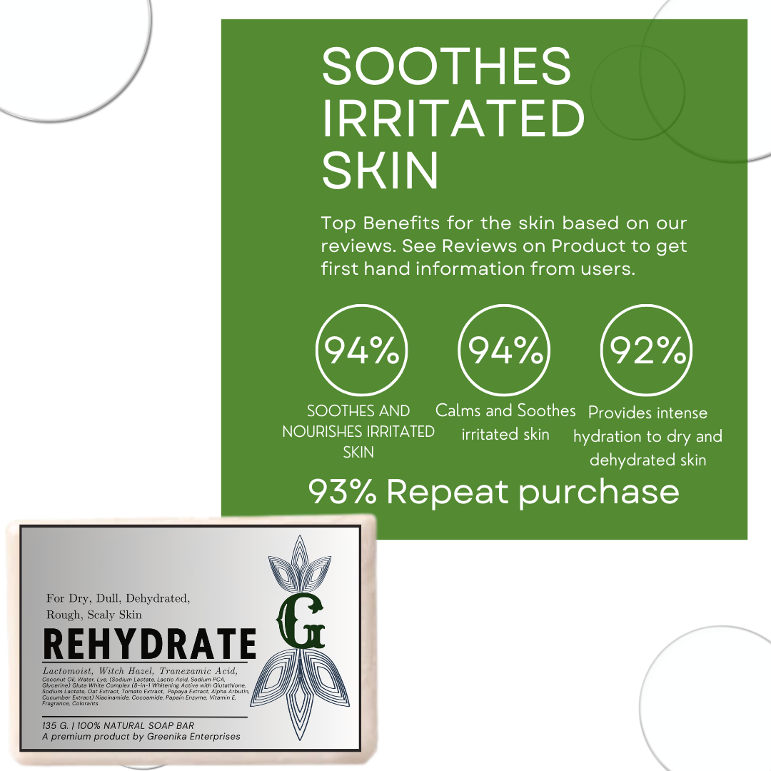 Greenika Rehydrate Soap