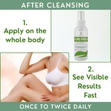 Greenika Acne-Free Acne Body Spray