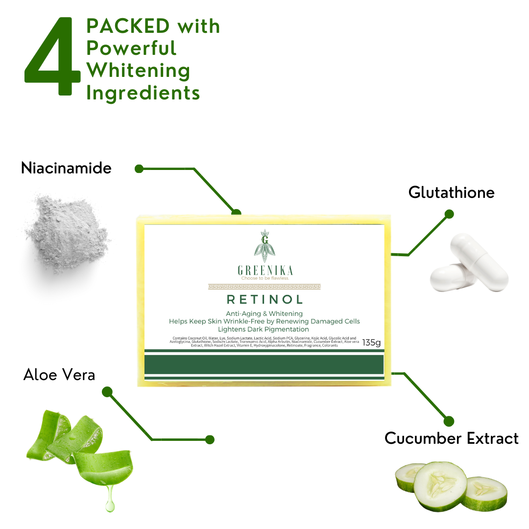 Greenika Retinol Soap