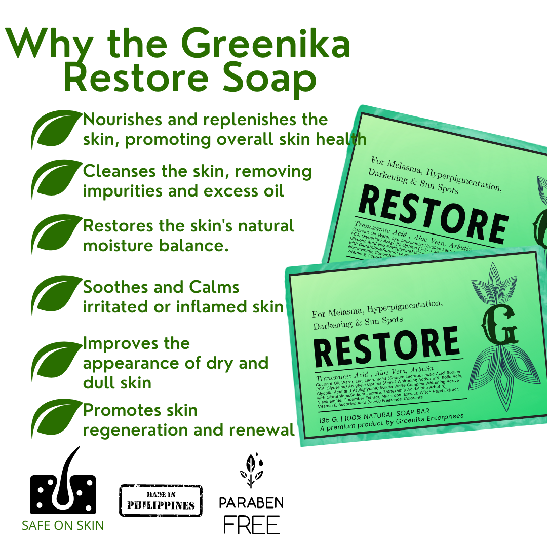 Greenika Restore Soap