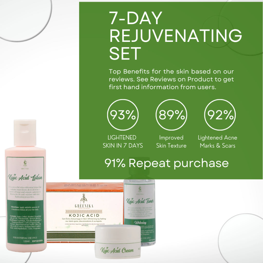 Greenika Kojic Acid Set