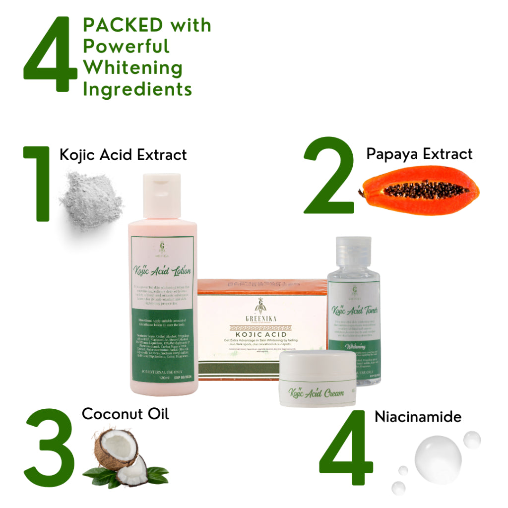 Greenika Kojic Acid Set