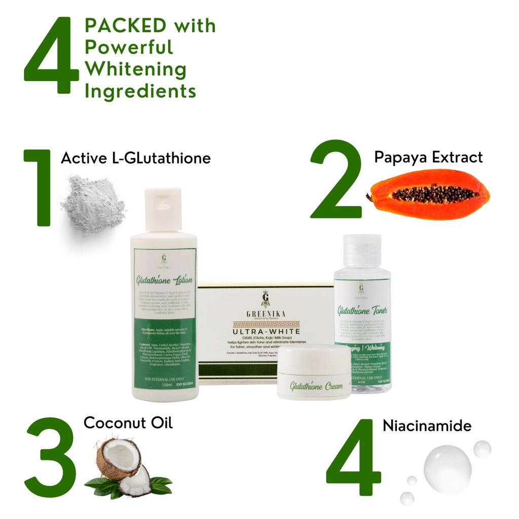 Greenika Glutathione 4pc Set