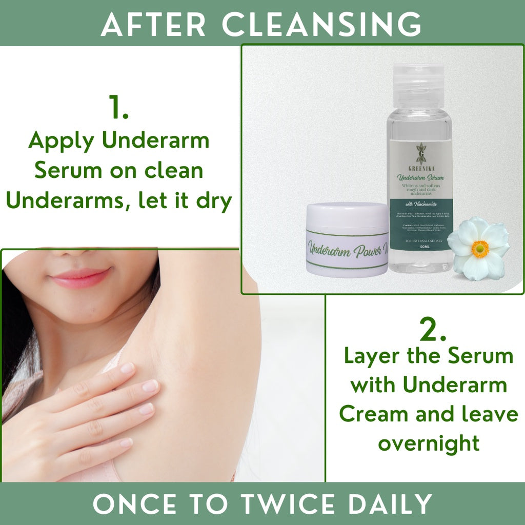 Greenika Underarm Cream & Underarm Serum Duo