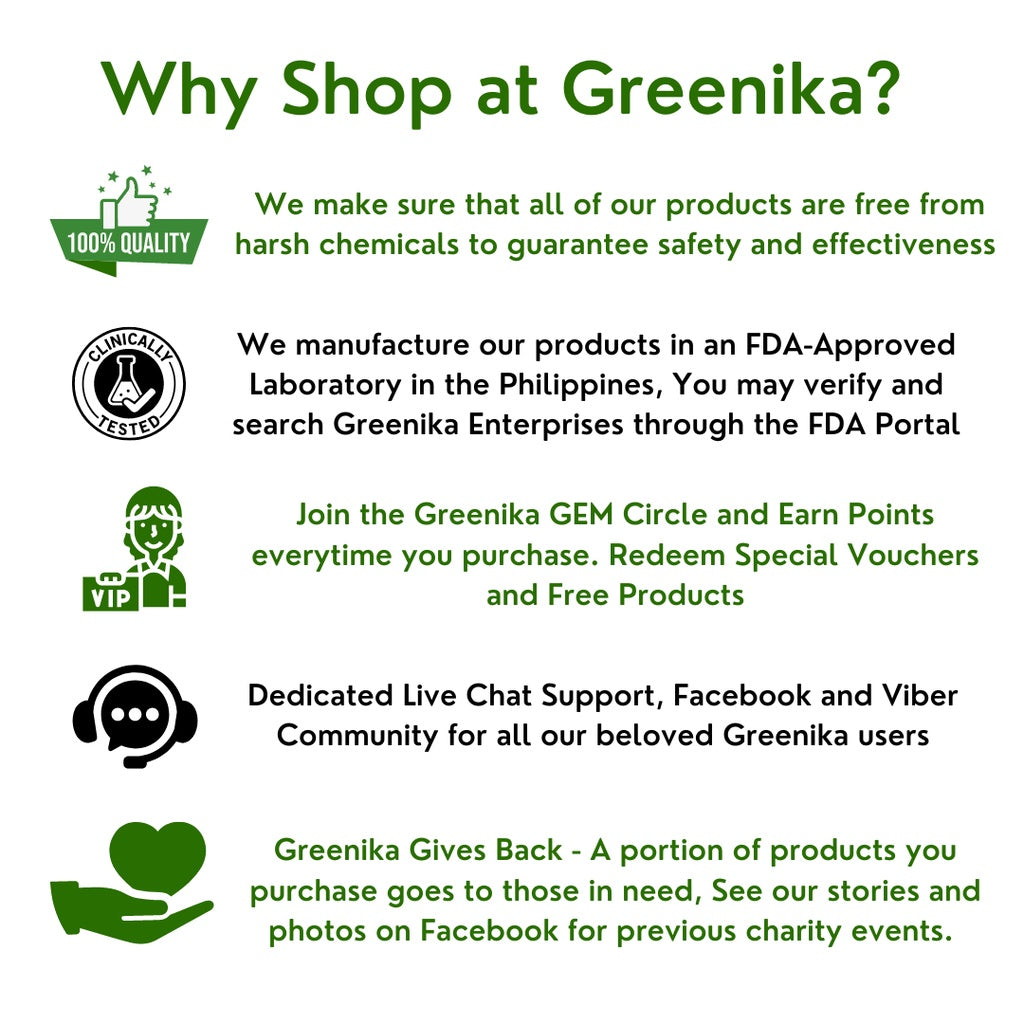 Greenika SunPro Citronella Sunblock Spray