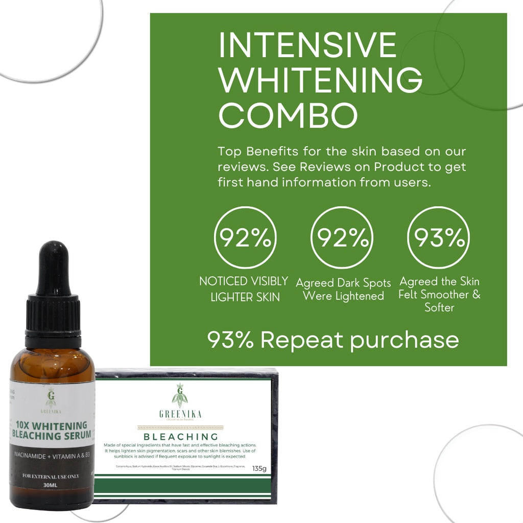 Greenika Bleaching Soap & Bleaching Serum Duo
