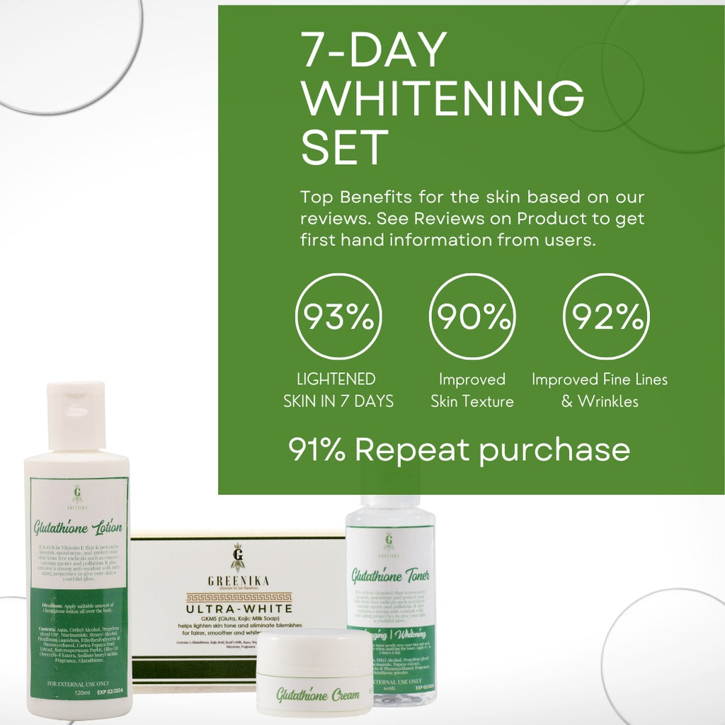 Greenika Glutathione 4pc Set