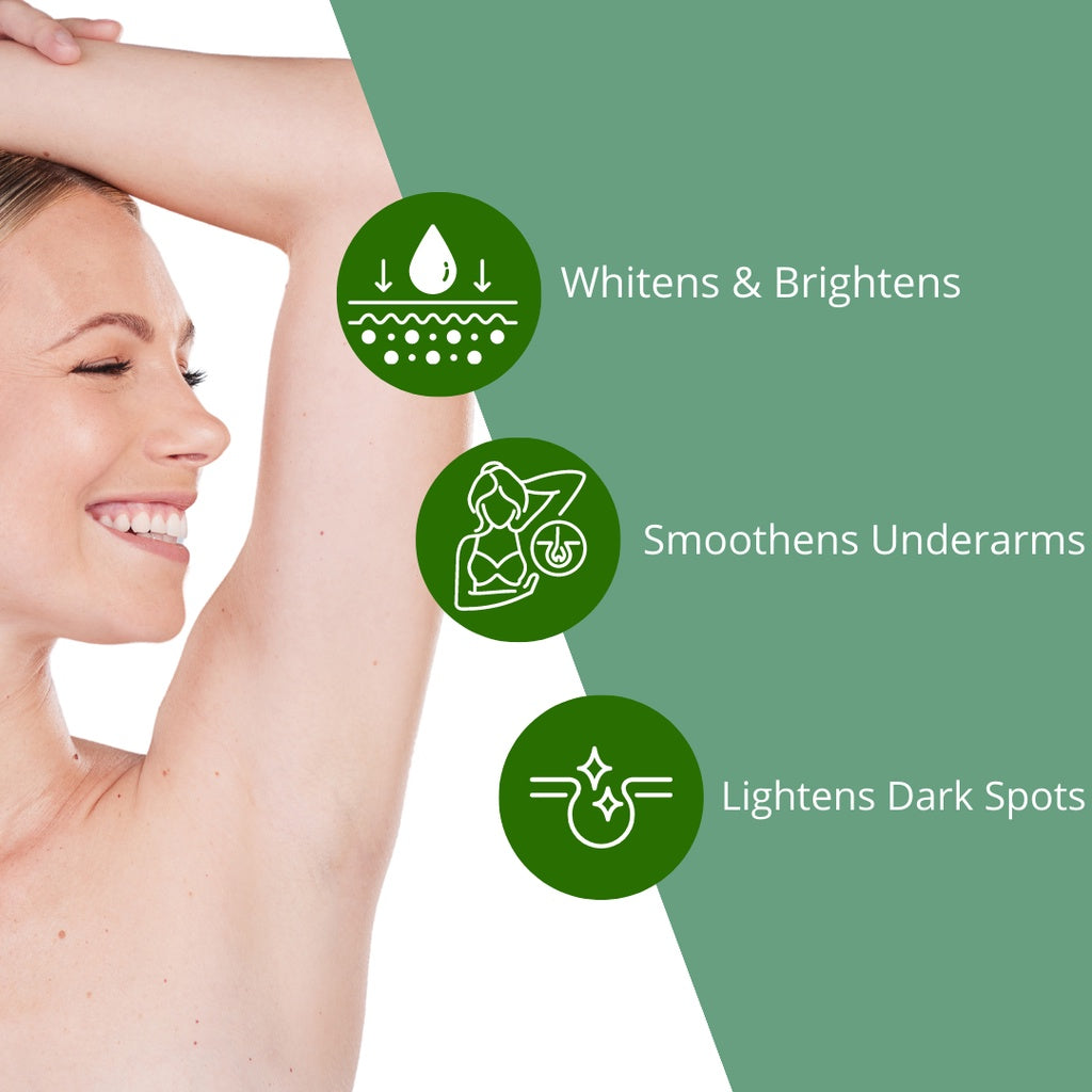 Greenika Underarm Cream & Underarm Serum Duo